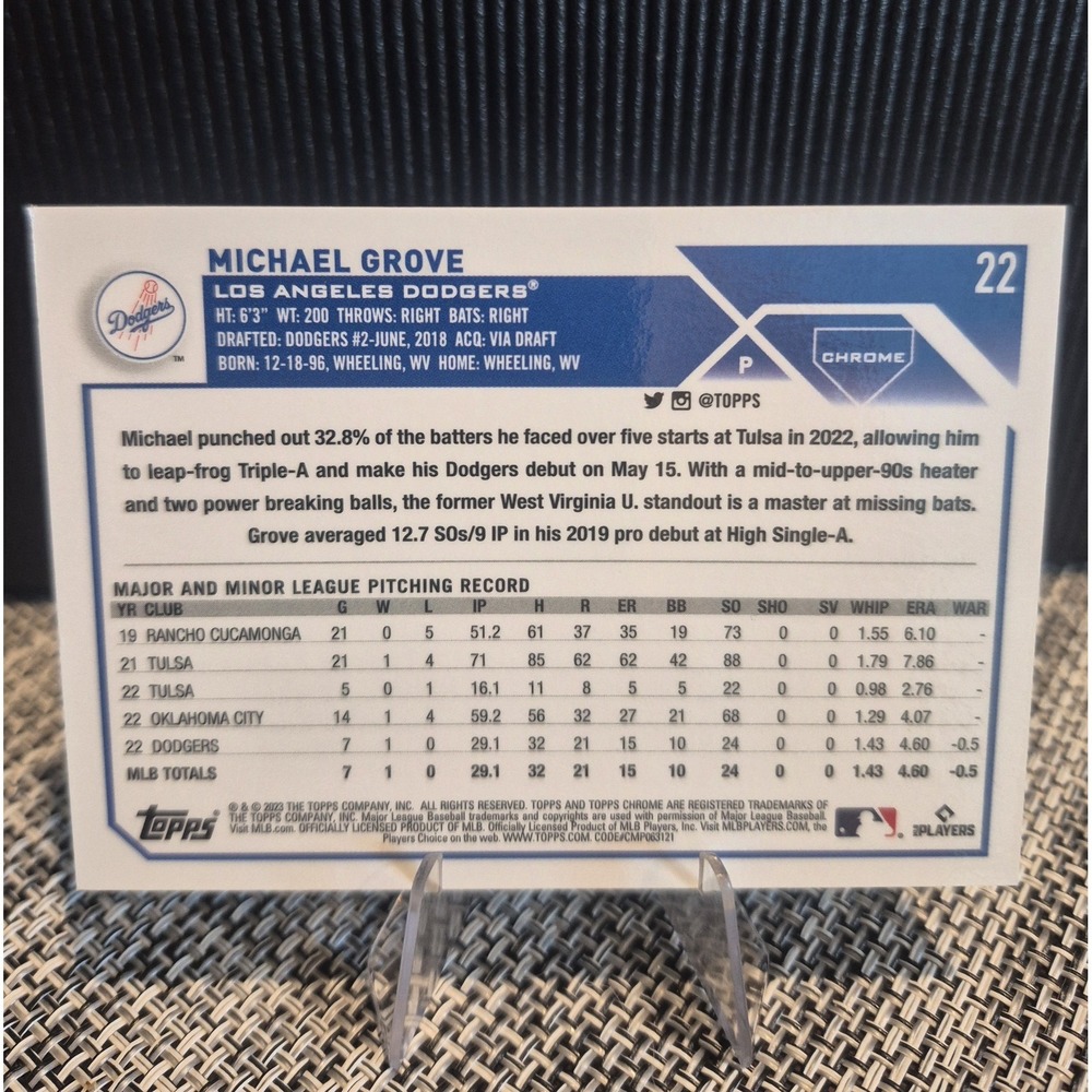 2023 Topps Michael Grove #22‎ Teal /199 (RC) LA Dodgers - Picture 2 of 8